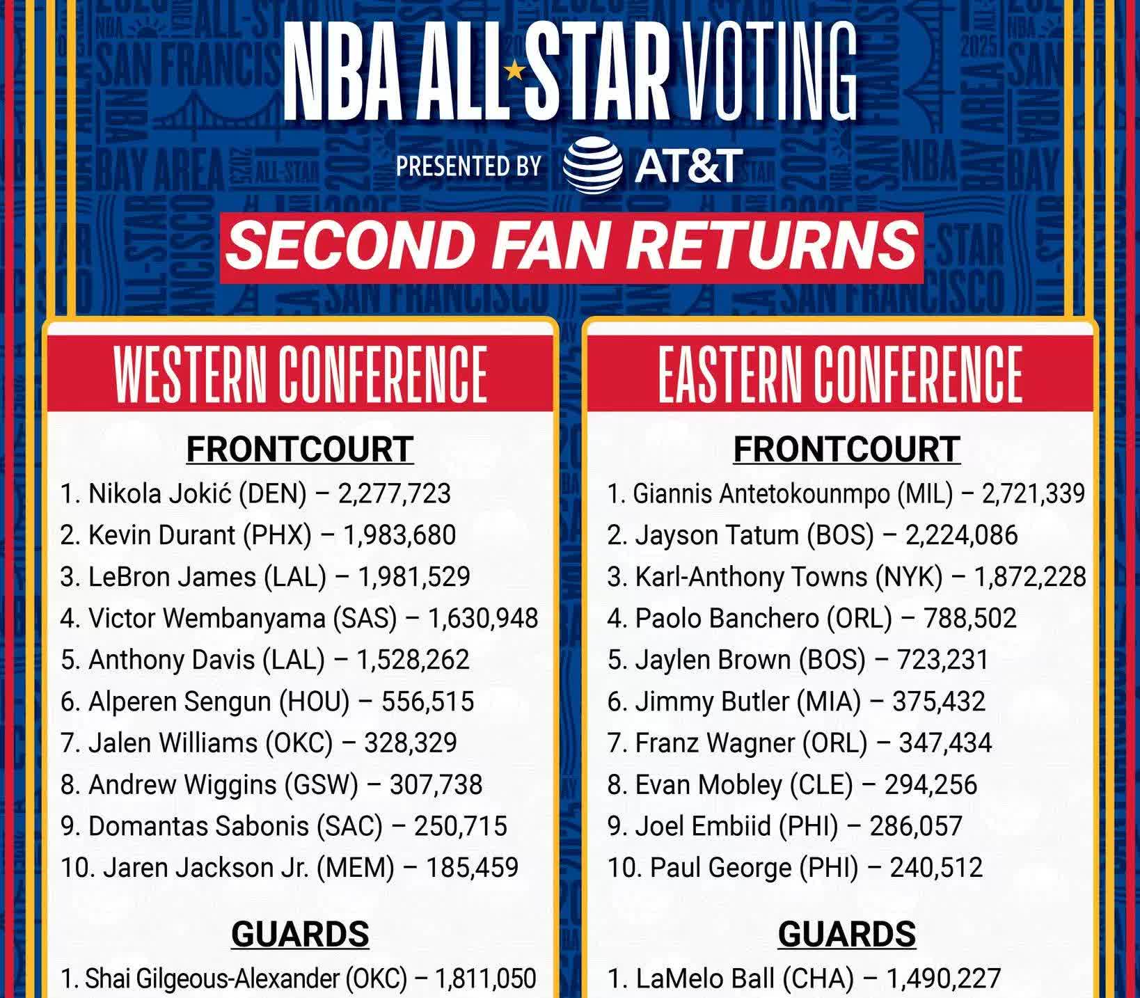 NBA大事记：联盟历史上的重大事件盘点的简单介绍