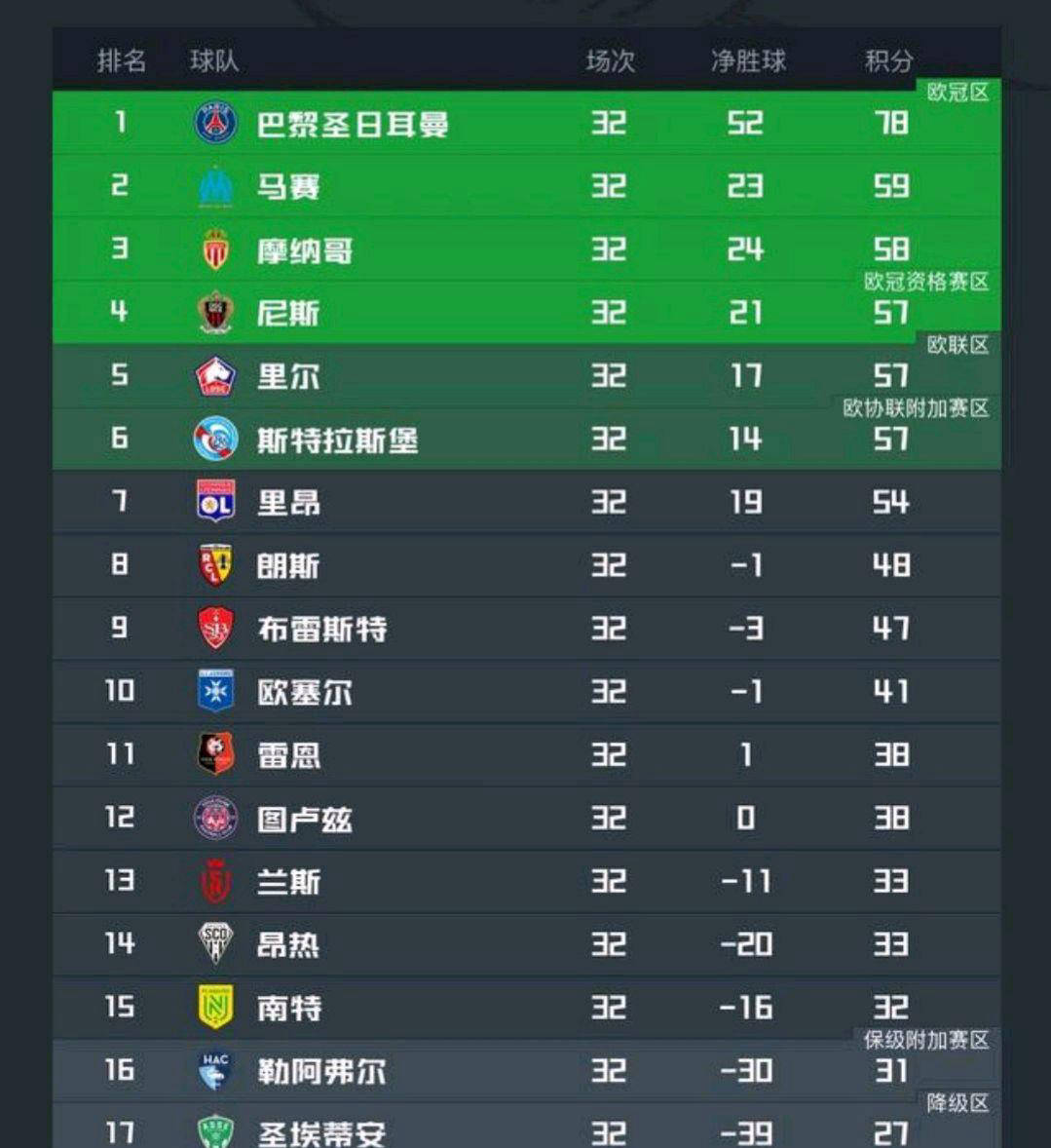 爱游戏综合娱乐-包含法甲决胜时刻，专家深度解读战术布局对比赛结果的影响的词条